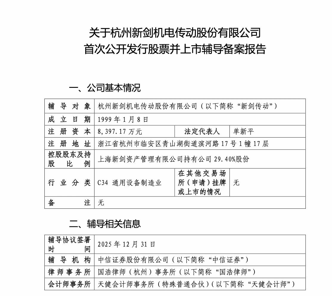 上市辅导专业机构(上市辅导专业机构有多少家)鹤岗市