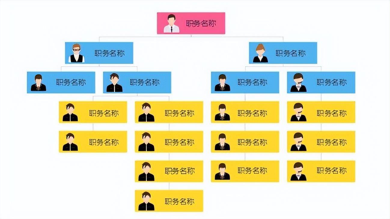 企业架构设计咨询(企业架构设计最佳实践导论)鹤岗市