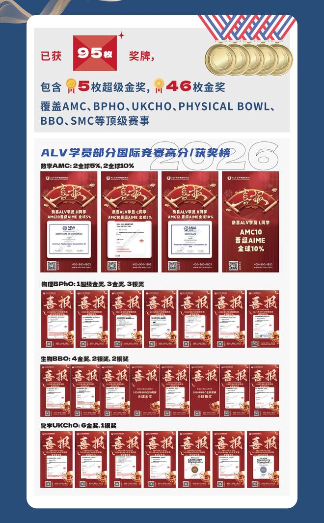 上市辅导方法论(上市辅导应实现的目标)鹤岗市