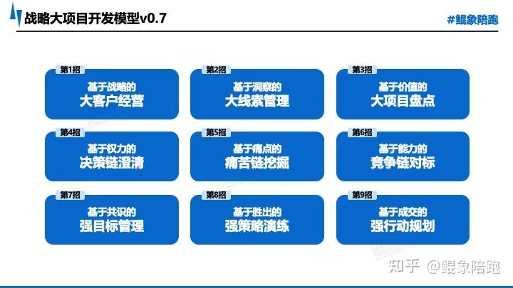 战略执行陪跑服务(战略执行官是什么意思)鹤岗市